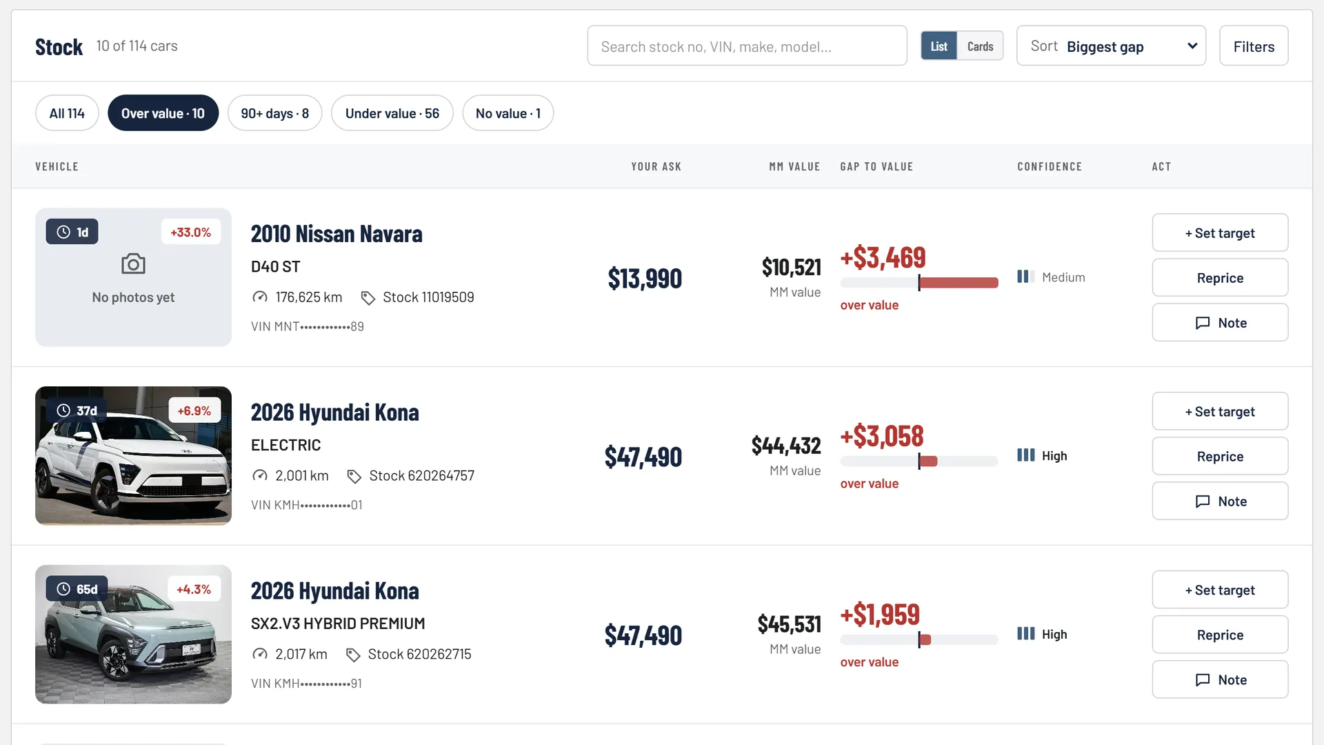 Stock list filtered to cars priced over value