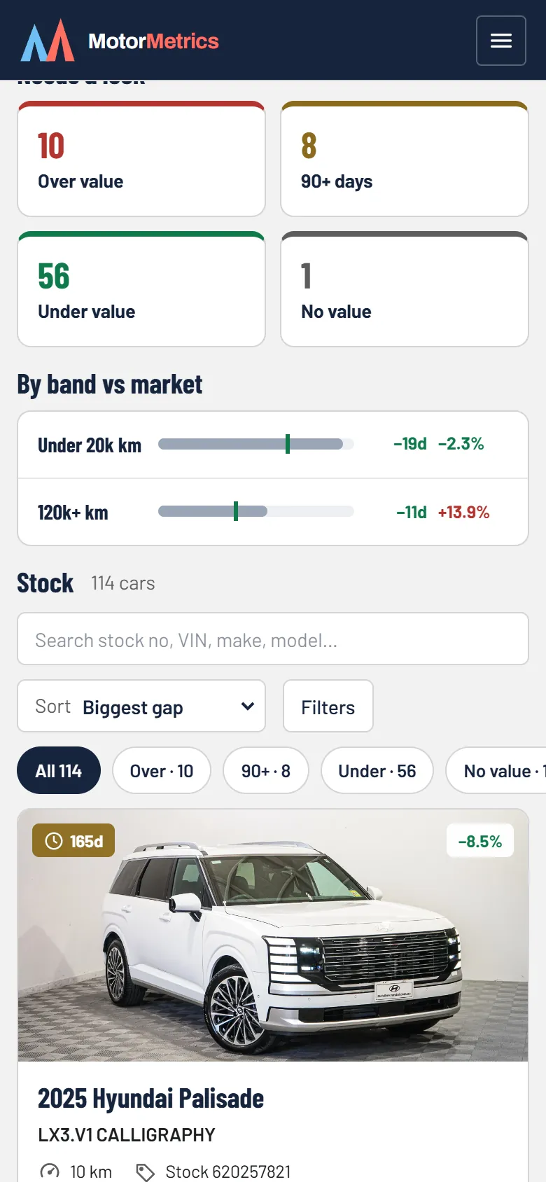 Inventory on a phone